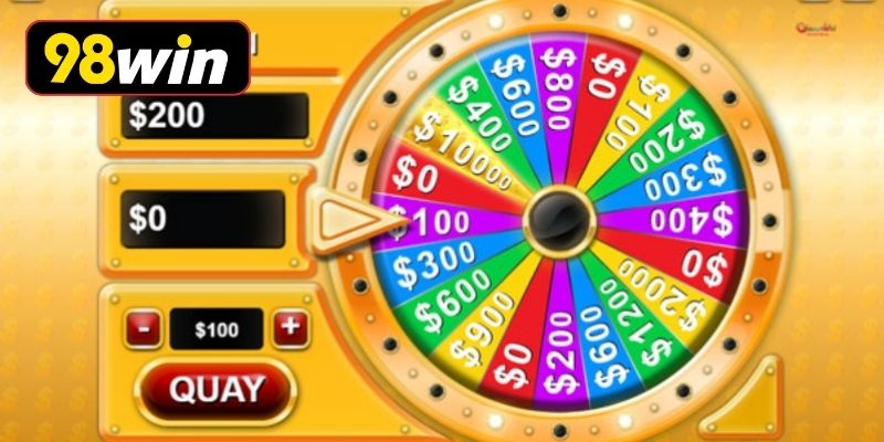 Bảng hướng dẫn chiến thuật chơi slot hiệu quả